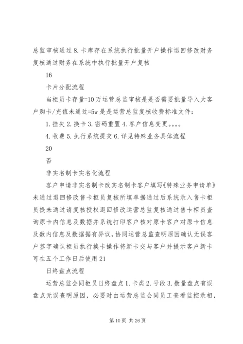 预付卡系统方案.docx