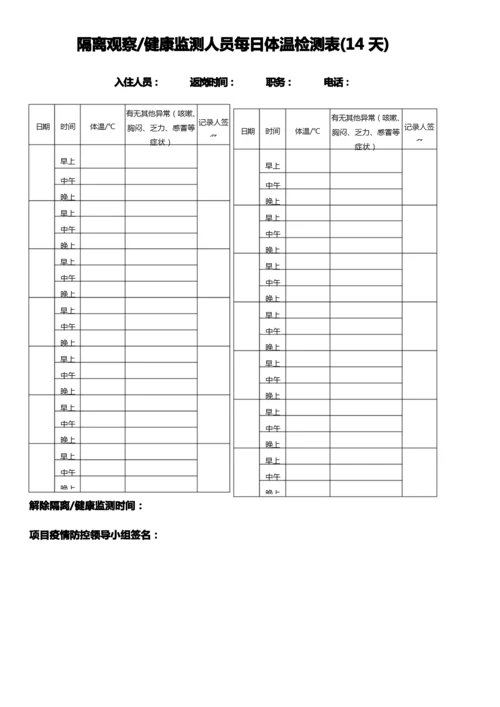 隔离观察健康监测人员每日体温检测表(14天).docx