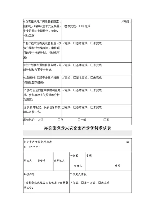 安全生产领导小组组长车间主任工人生产部经理安全生产责任制考核表模板范例