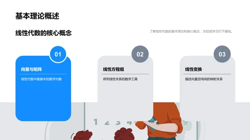 线性代数教学课件