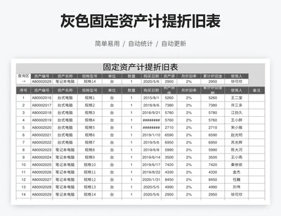 灰色固定资产计提折旧表