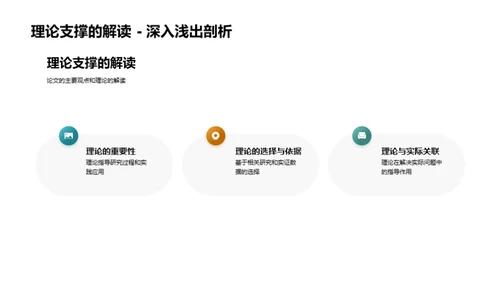 学术论文透视