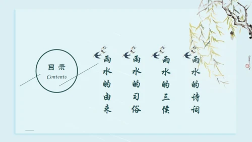 雨水的由来通用PPT模板