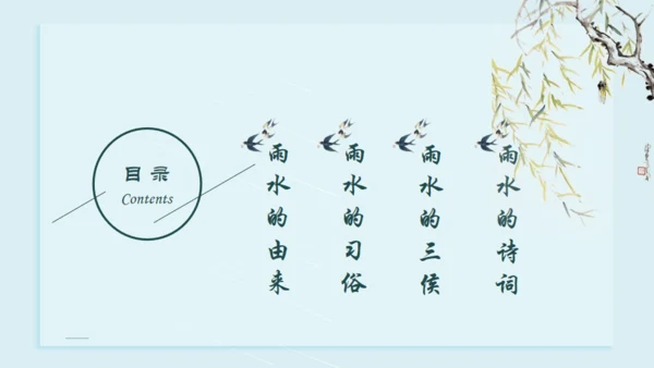 雨水的由来通用PPT模板