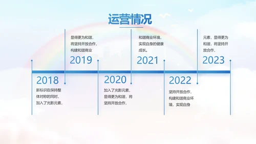 五四青年节不负青春好时光PPT模板