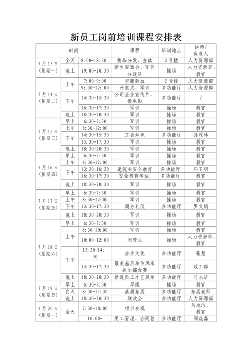 中建八局二公司新员工手册.docx