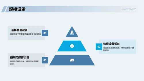 蓝色商务现代机械制造工艺概述PPT模板