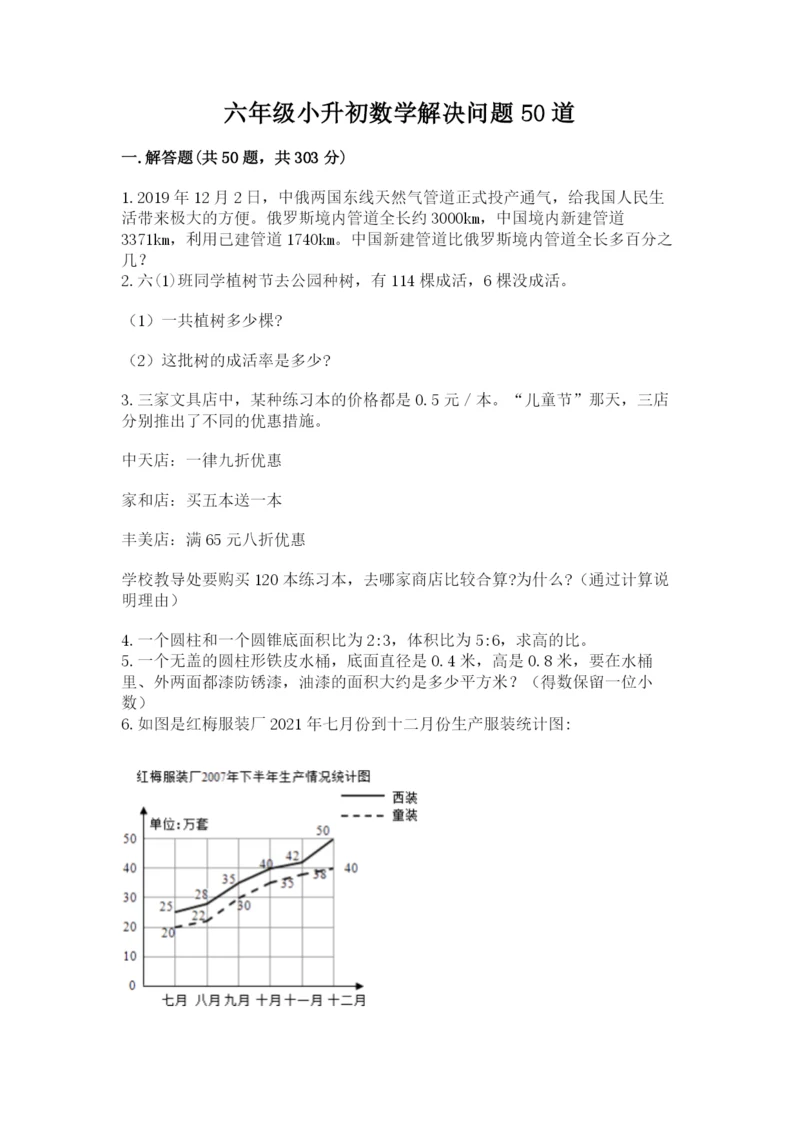 六年级小升初数学解决问题50道【培优a卷】.docx