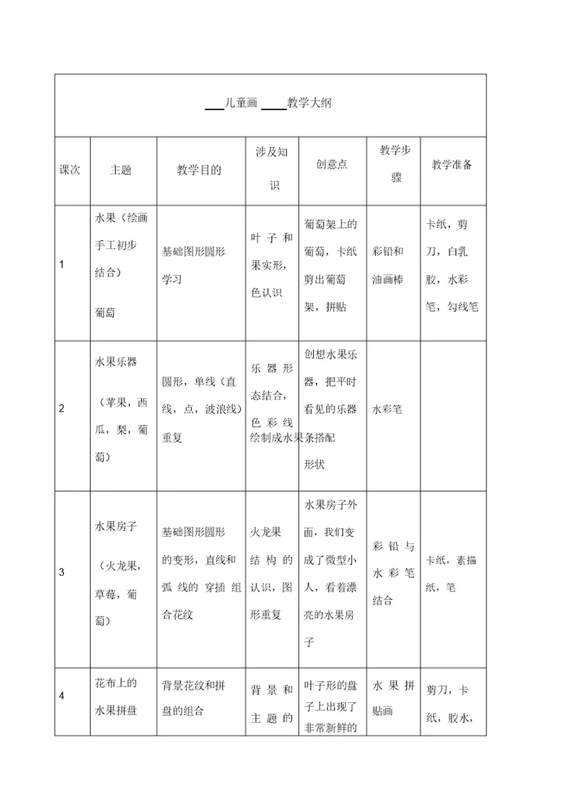 培训班课程安排