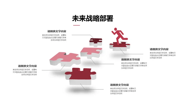 餐饮行业商业计划书通用PPT模板