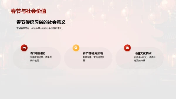 深度解析春节