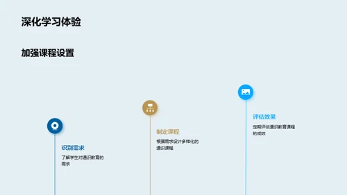 探索通识教育的价值