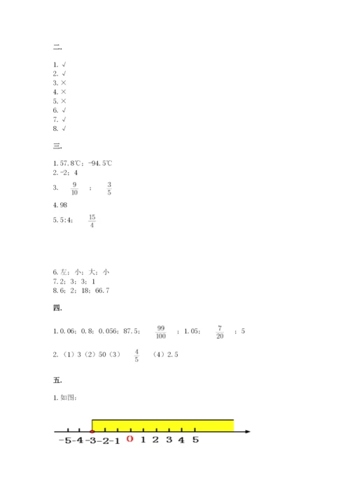 人教版六年级数学小升初试卷及完整答案【名师系列】.docx