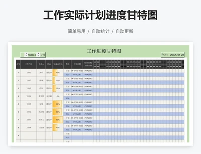 工作实际计划进度甘特图