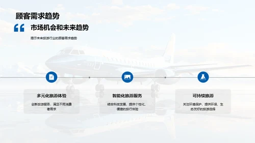 旅游业市场洞察