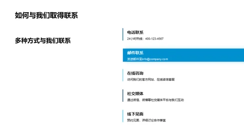 房产合作 策略共赢