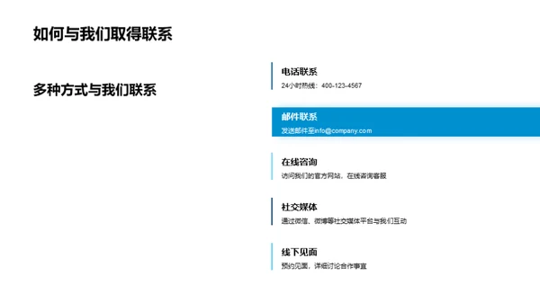 房产合作 策略共赢