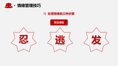 心态决定成败情绪管理通用PPT模板