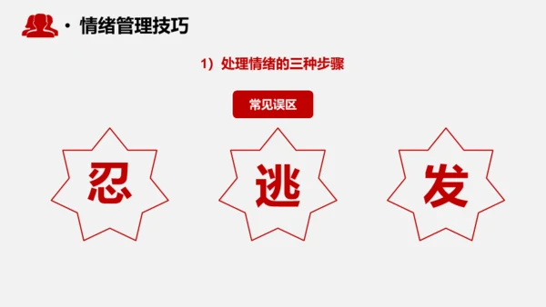 心态决定成败情绪管理通用PPT模板