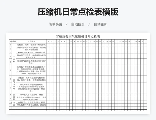 压缩机日常点检表模版