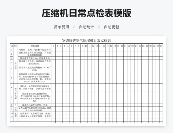 压缩机日常点检表模版
