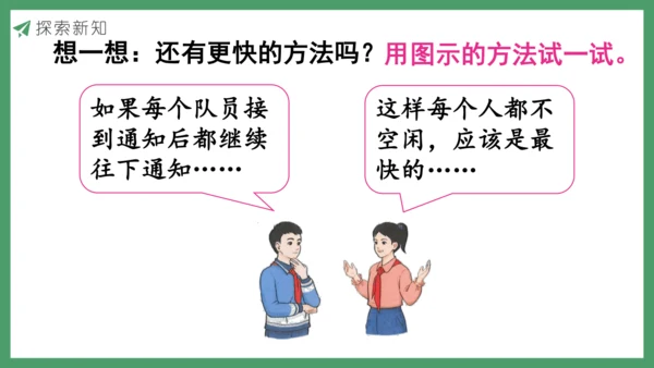 新人教版数学五年级下册 怎样通知最快课件