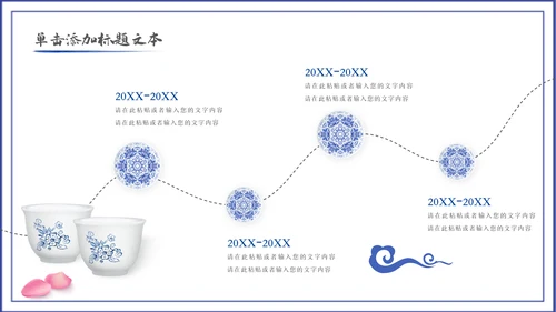 2023青花风中国风年终总结汇报PPT
