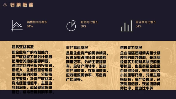 黑金商务风工作总结汇报通用PPT模板
