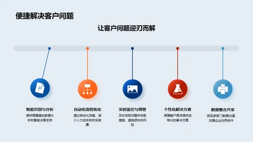 科技引领 未来生态