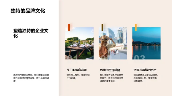 餐饮品牌的发展与合作