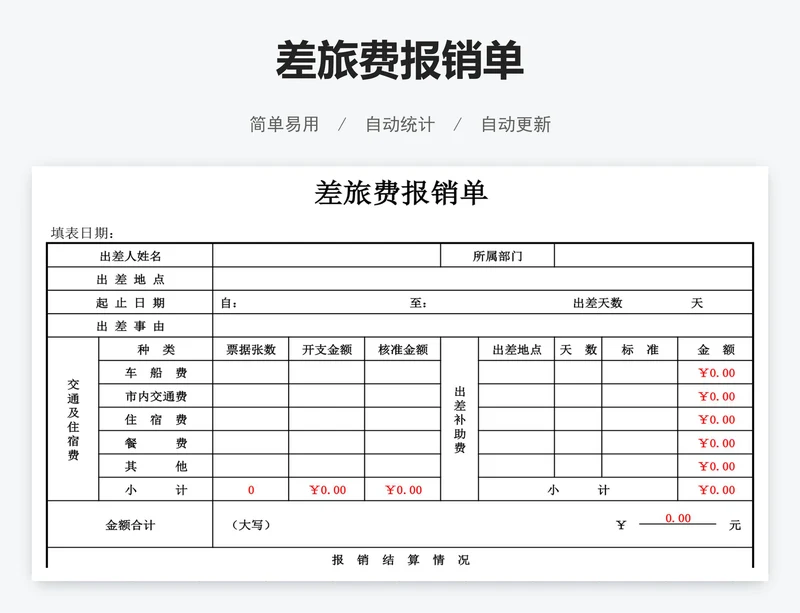 差旅费报销单