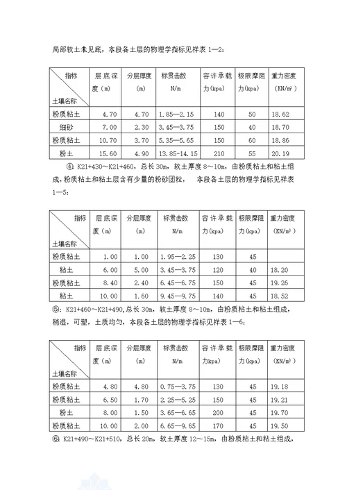 京珠高速公路软基处理secret