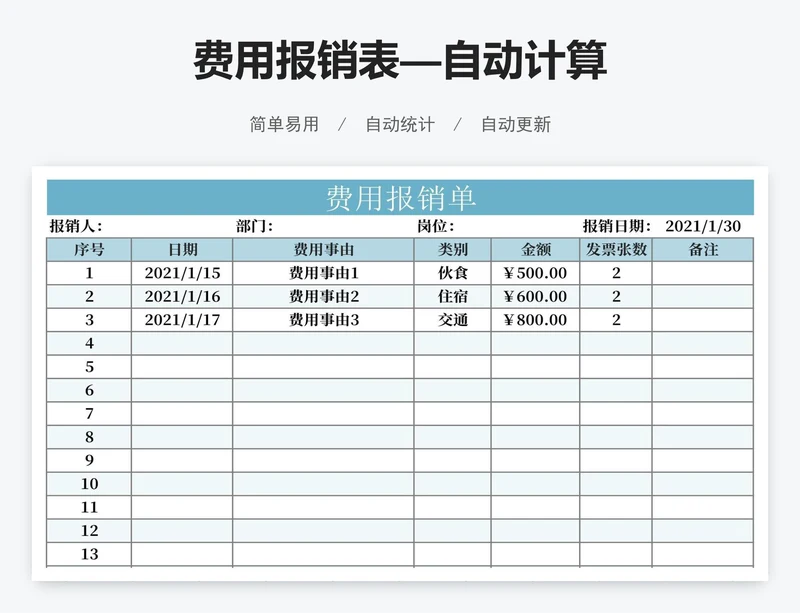 费用报销表—自动计算