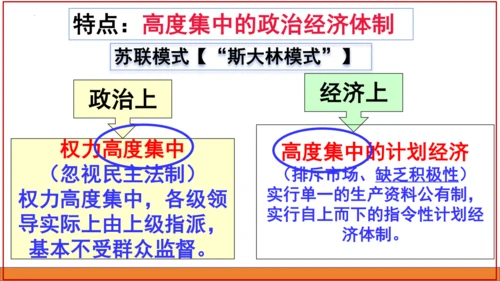 第11课 苏联的社会主义建设  课件