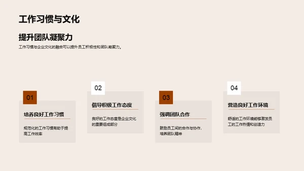 工业创新与企业文化