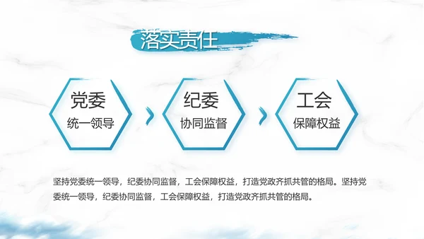 纪检监察党建党风廉政建设文化和反腐斗争动态PPT