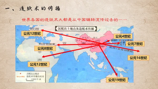 初中历史课两汉科技和文化通用PPT模板