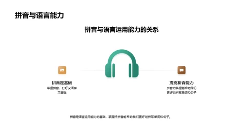 拼音运用与提升