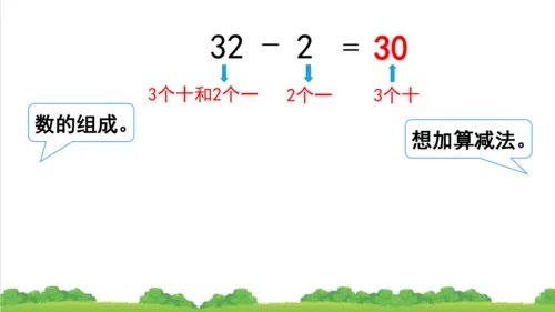 人教版一下 6.3整十数加一位数及相应的减法 课件