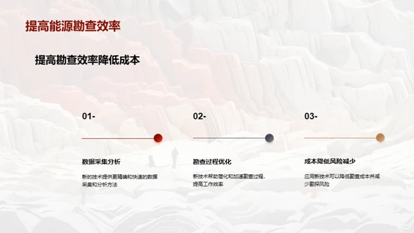 矿产勘查：新技术的力量