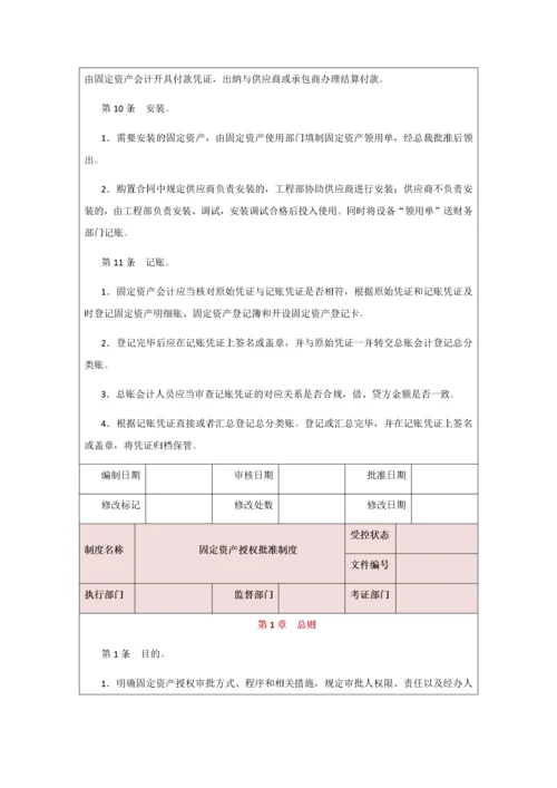 00-【制度】-02-固定资产购置管理制度.docx