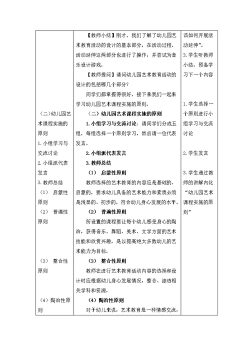 《如何设计方案实施幼儿园艺术教育活动》教案