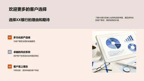 XX银行发展轨迹PPT模板