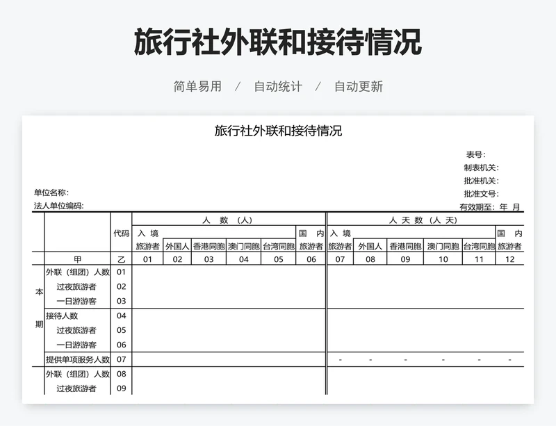 旅行社外联和接待情况