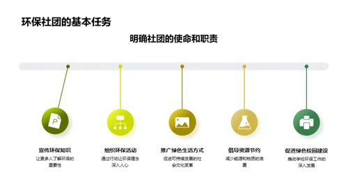 环保行动我们行