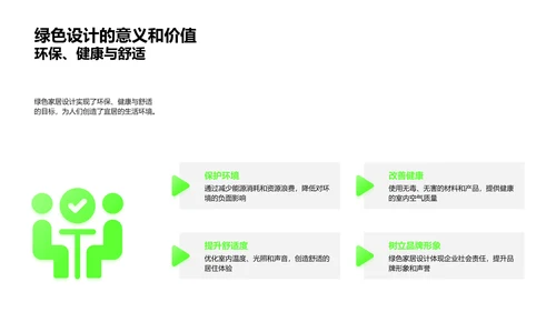 绿色家居设计讲座PPT模板