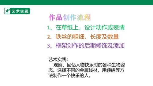 第三课《快乐的人》课件