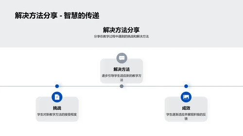 教育改革实践报告