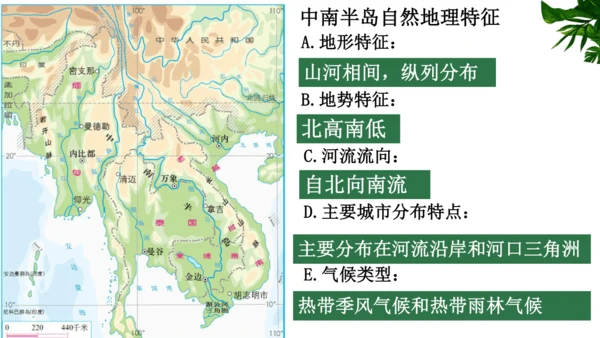 7.2 东南亚（课件53张）-七年级地理下册（人教版）