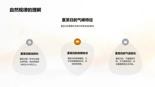 夏至节气传播策略